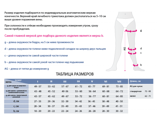 Компрессионные чулки mediven comfort 2 класс компрессии с резинкой на силиконовой основе