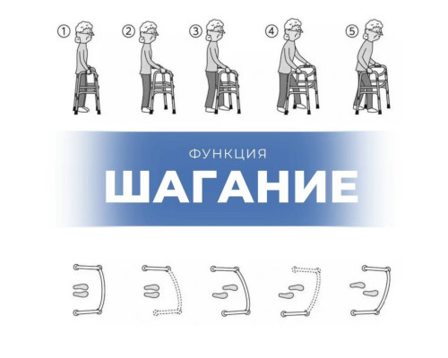 Мега-Оптим PMR816L Ходунки шагающие двухуровневые повышенной грузоподъемности, код ФСС 06-10-01