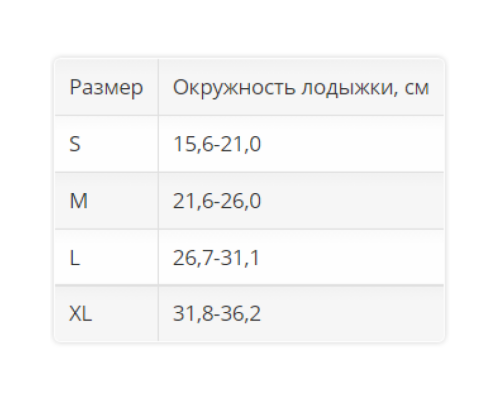Биомагнитный голеностопный ортез для улучшения циркуляции крови 2601 OPPO