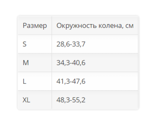 Ортопедический коленный ортез при артрите и в болях коленного сустава 2030 OPPO