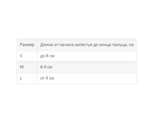 Ортез для поддержки лучезапястного сустава и большого пальца 3088 OPPO