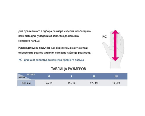 Шина для запястья medi CTS с поддержкой пальцев, medi