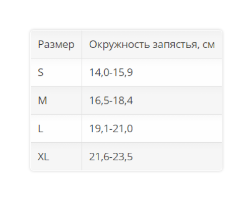 Ортез лучезапястный сильной фиксацией сустава большого пальца, разъемный 3182 OPPO