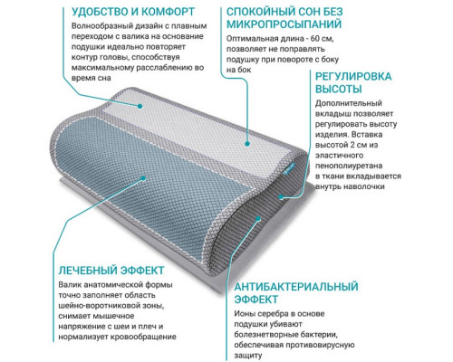 Подушка ортопедическая TRELAX Respecta for man П05, серая