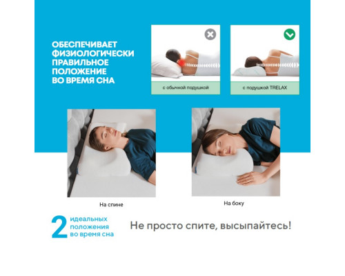 Подушка TRELAX Sola П30