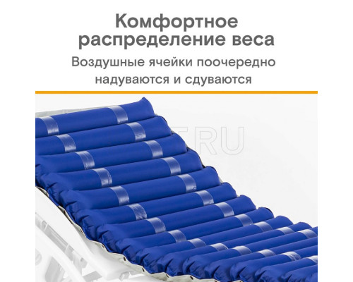 MET AIR T-100 Противопролежневая система с алюминиевым компрессором, вентиляцией и функцией статик